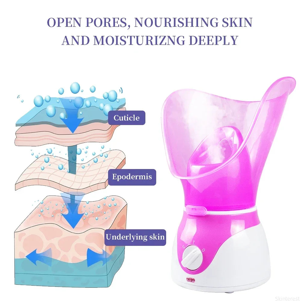 Facial Steamer Ionic Hot Mist Facial Heating Sprayer Pore Cleaner Skin Moisturizing SPA Humidifier Atomizer Home Skin Care Tool